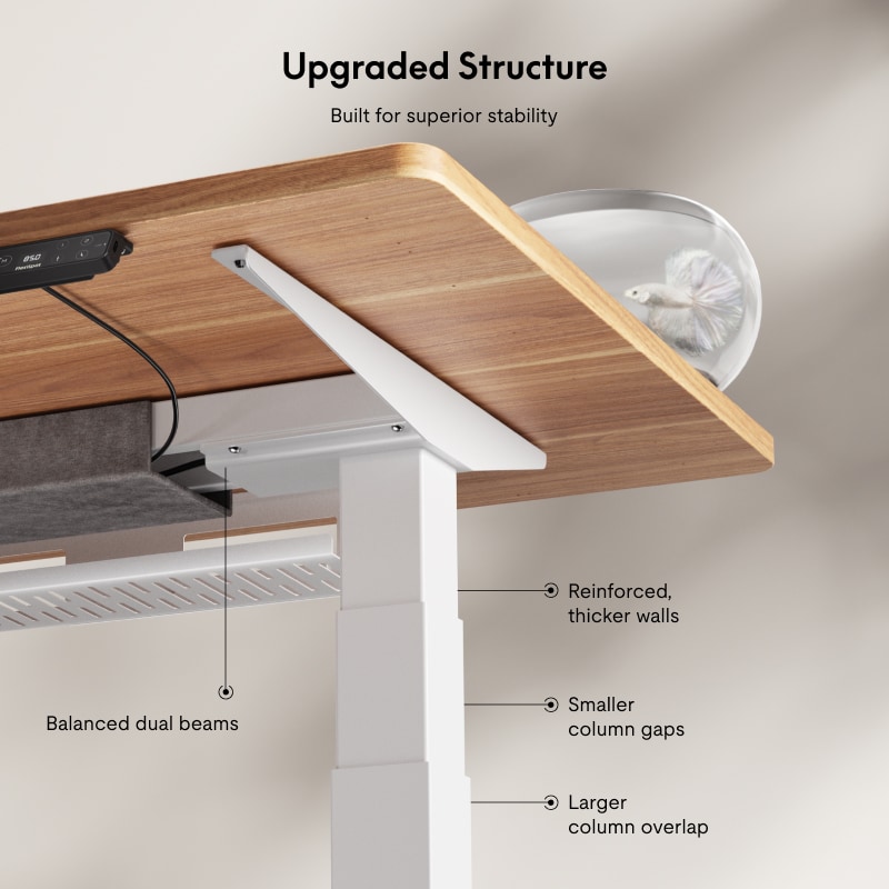 Premium Standing Desk E7 Pro | Height Adjustable Ergonomic Desk